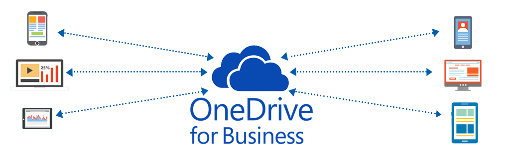 microsoft-onedrive