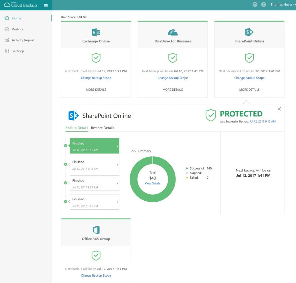 Avepoint Cloud Backup