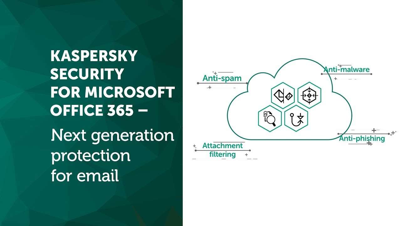 Kaspersky for Office 365