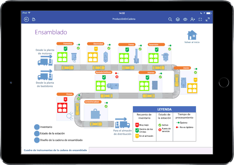 Microsoft Visio