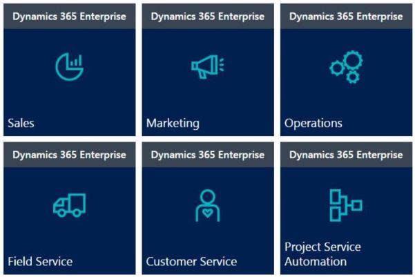 Dynamics365